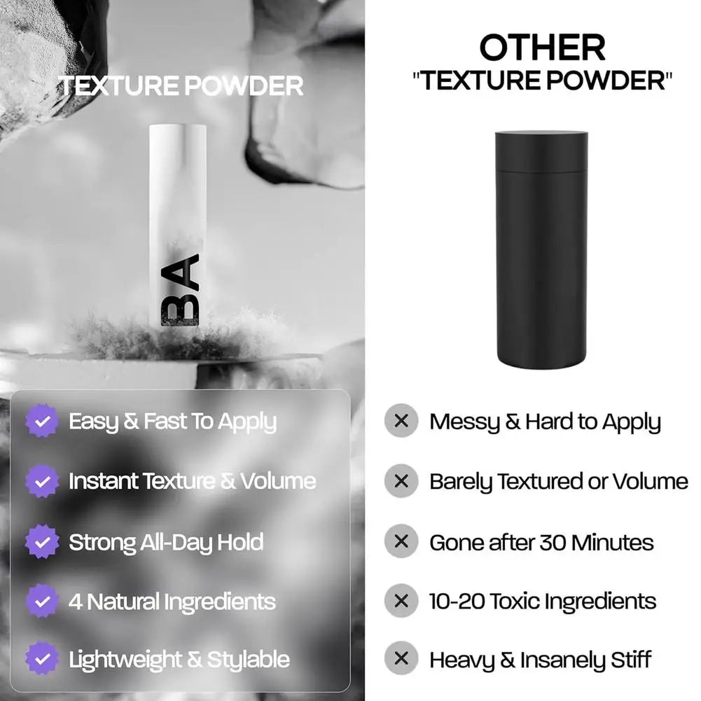 Based Texture Powder